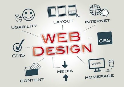 Web designing services in Sector 63 Noida
